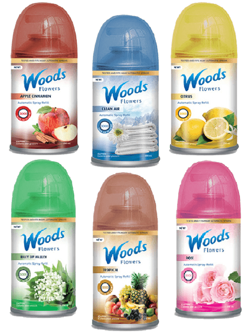 Kozmo Chemical Industry